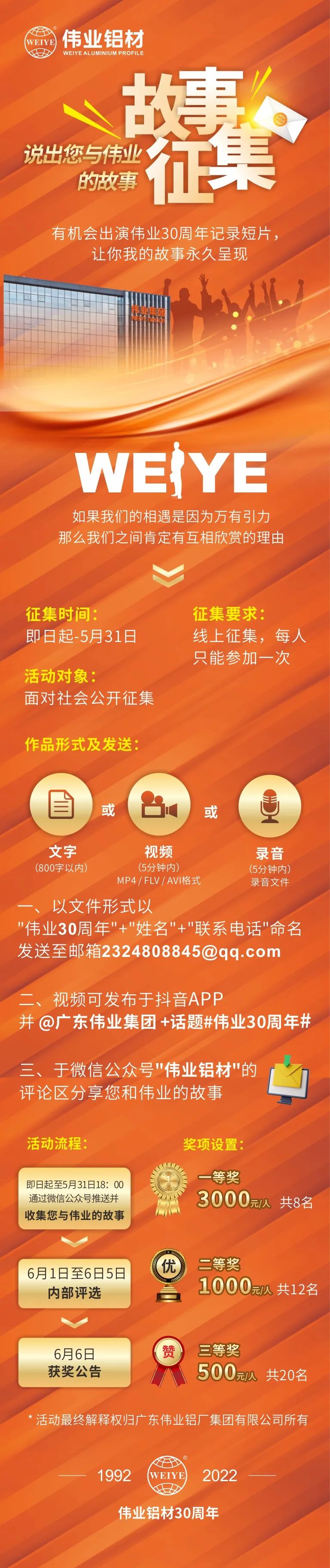 假如開(kāi)拍《與偉業(yè)的故事》，你當(dāng)編劇會(huì)是怎樣的體驗(yàn)？